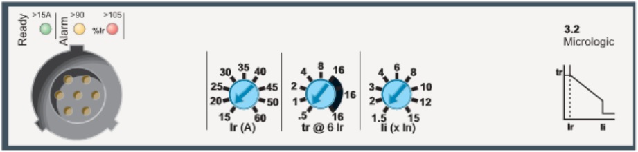 3.2 trip unit settings