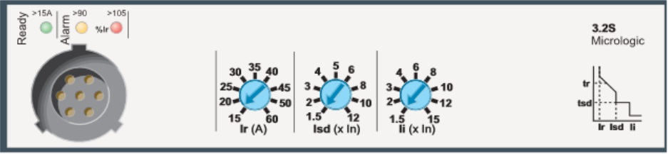 3.2s trip unit settings
