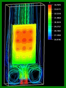 Thermografische foto Thermografische foto