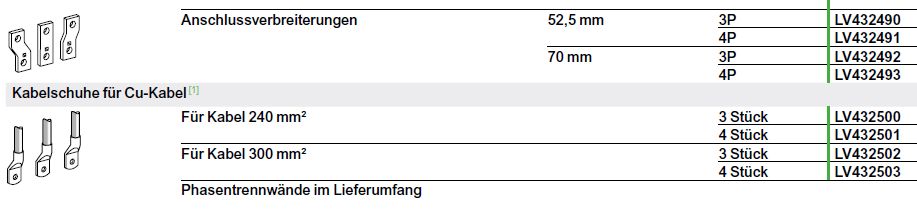 Kabelschühe