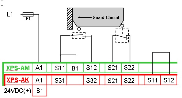 XPS 2 limit switches