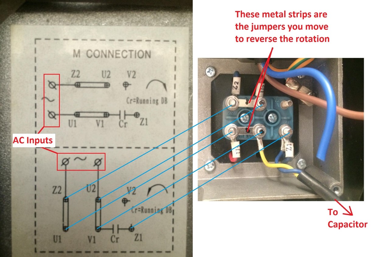 terminal arrangement inside a motor terminal arrangement inside a motor