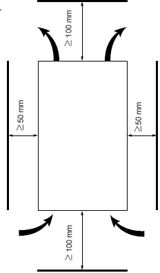 ATS48 recommended panel mount spacings