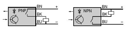 PNP VS NPN Wiring Diagram PNP VS NPN Wiring Diagram