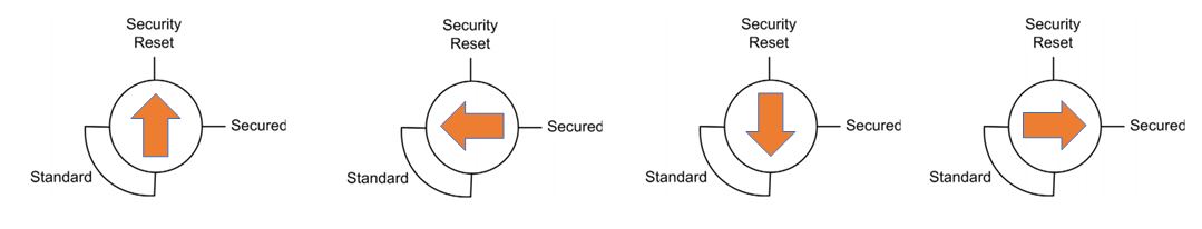 rotary switch