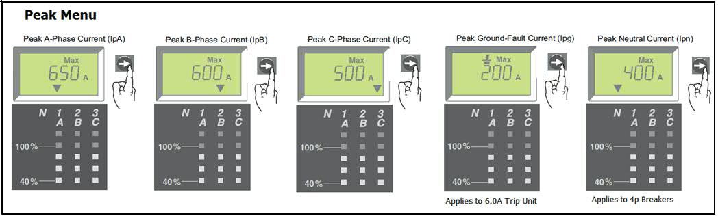 Video: Can you read trip history from the LCD screen on the Micrologic A (Ammeter) trip units? 2.0A, 3.0A, 5.0A, and 6.0A