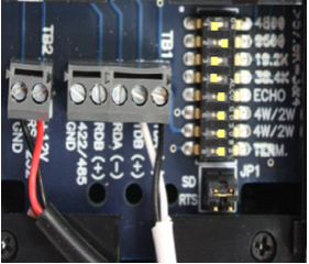 Config change