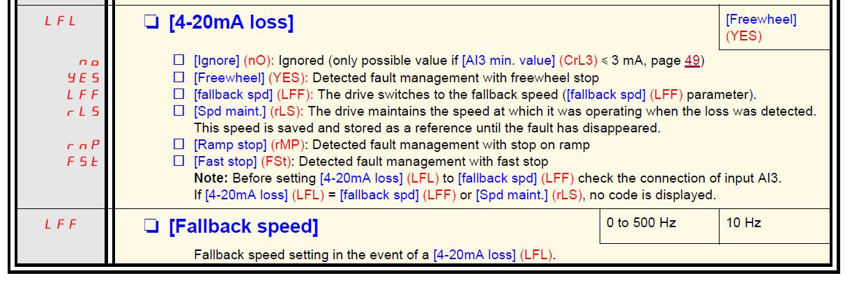 manual screen shot manual screen shot