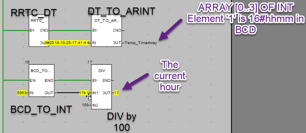 Simple Ladder Example to get only the Local Hour