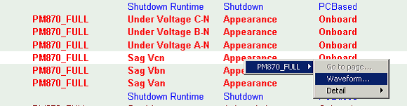 Waveform Capture