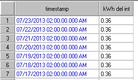 Result 1