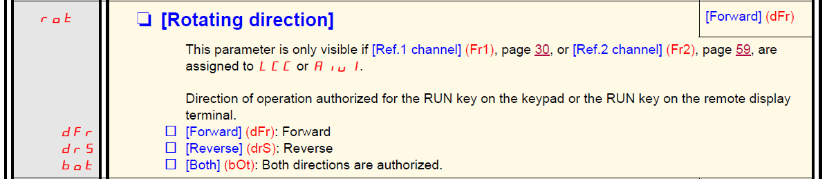 rot parameter