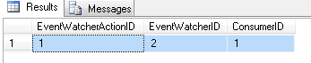EVT_EventWatcherAction