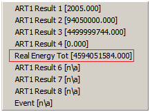 Output of Arithmetic Module