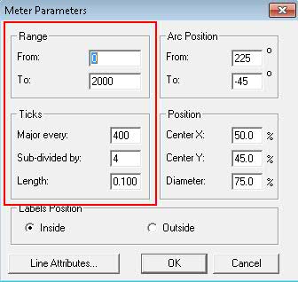 Object properties