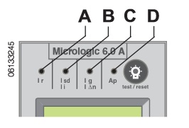 trip indication lights
