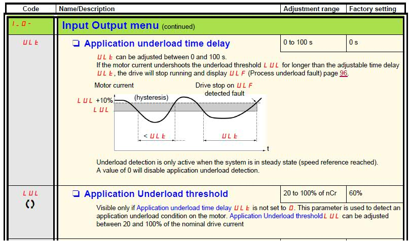 I_O Input screen shot