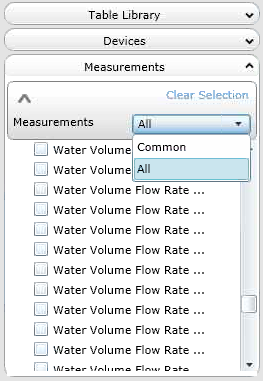 Web Tables Measurement Selector is Missing Measurements in PME