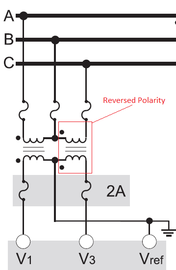 Primary and Secondary PT's reversed