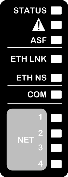 Frontal LEDs