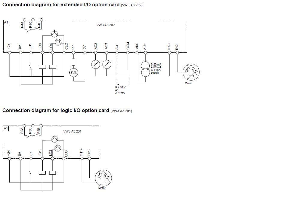 wiring