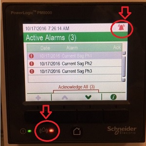 Meter Image