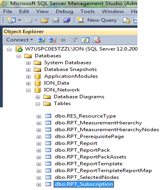 dbo.RPT_Subscription