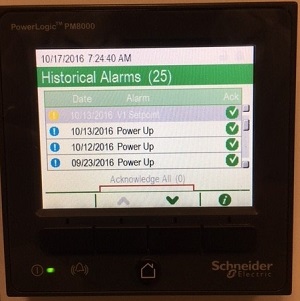 Meter Image