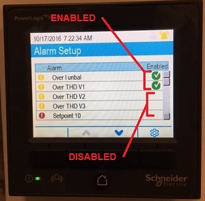 Meter Image
