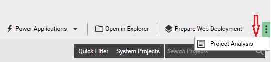 Project Analysis