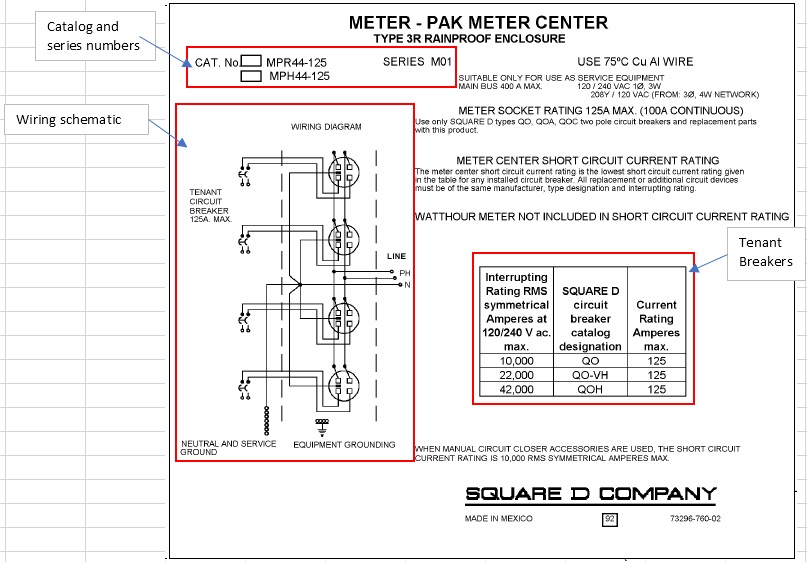 Label example Label example