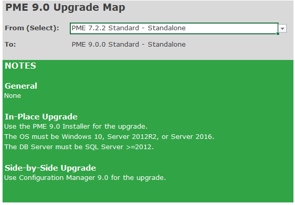 Screenshot of Upgrade Map Screenshot of Upgrade Map