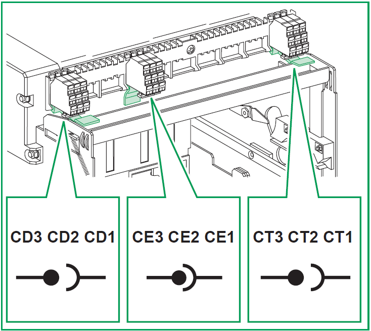 Cradle position example