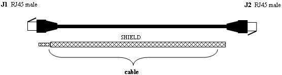 cable