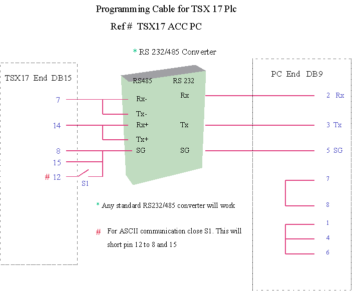tsx17