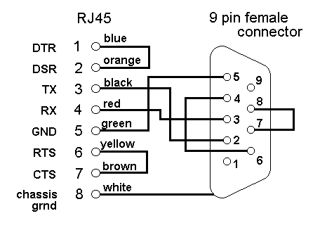 cable4
