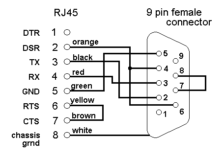 cable2