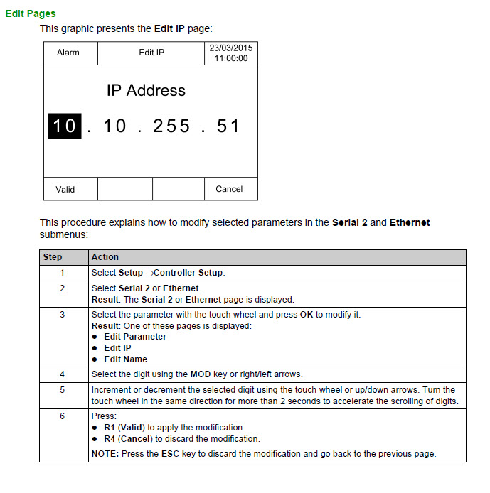 IP Address