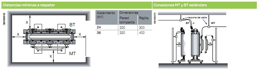 transformador de tensión