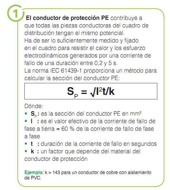 ¿Se dispone de tabla de selección, de la barra del conductor de tierra en los armarios Prisma, dependiendo de la In del aparato de cabecera y su Icc?