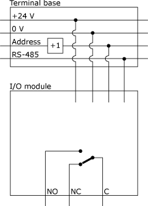 Machine generated alternative text:Terminal base +24 v RS-485 O module NO iii- NC