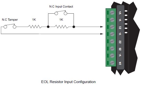 Machine generated alternative text:N. C Input Contact N.C Tamper EOL Resistor Input Configuration