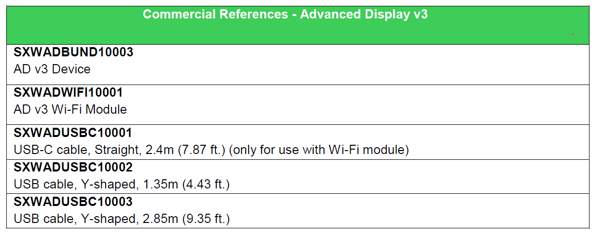 AD V3 commercial reference