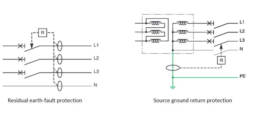 diagrama1