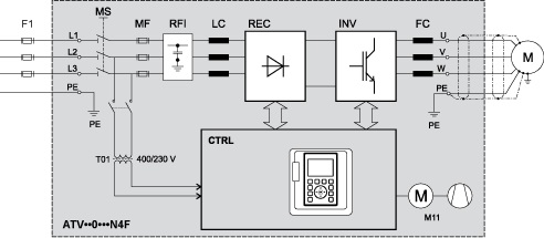 ATV600 FS diagram