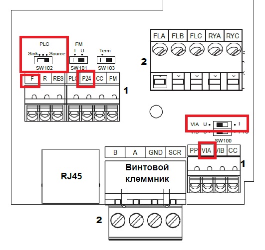 ATV212 internal wiring scheme