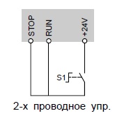 фф