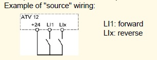 example