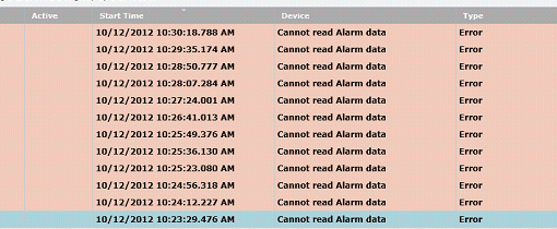 Alarms Alarms