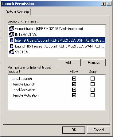 Permission set